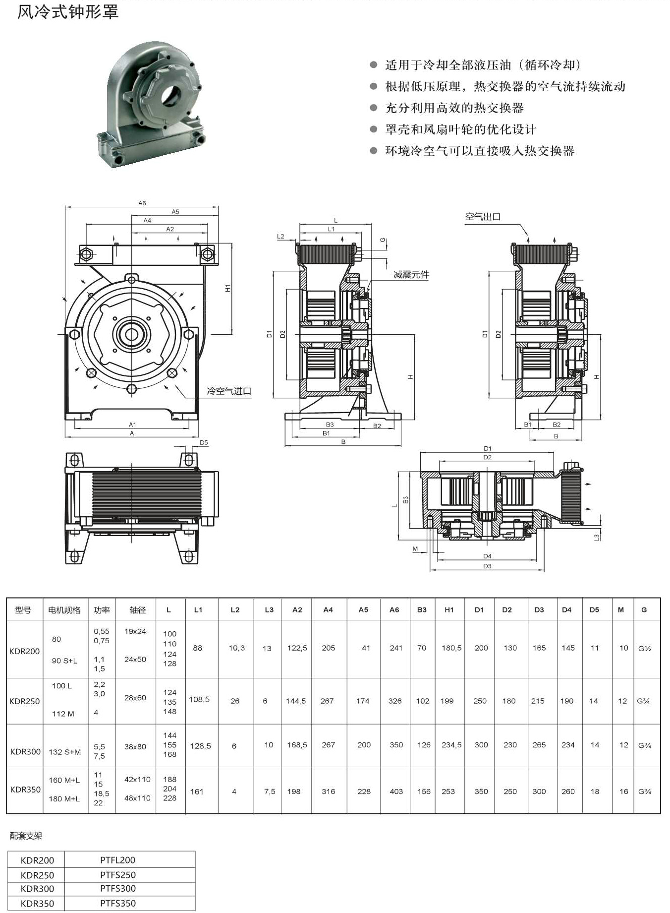 E05風冷式鐘形罩.Jpeg