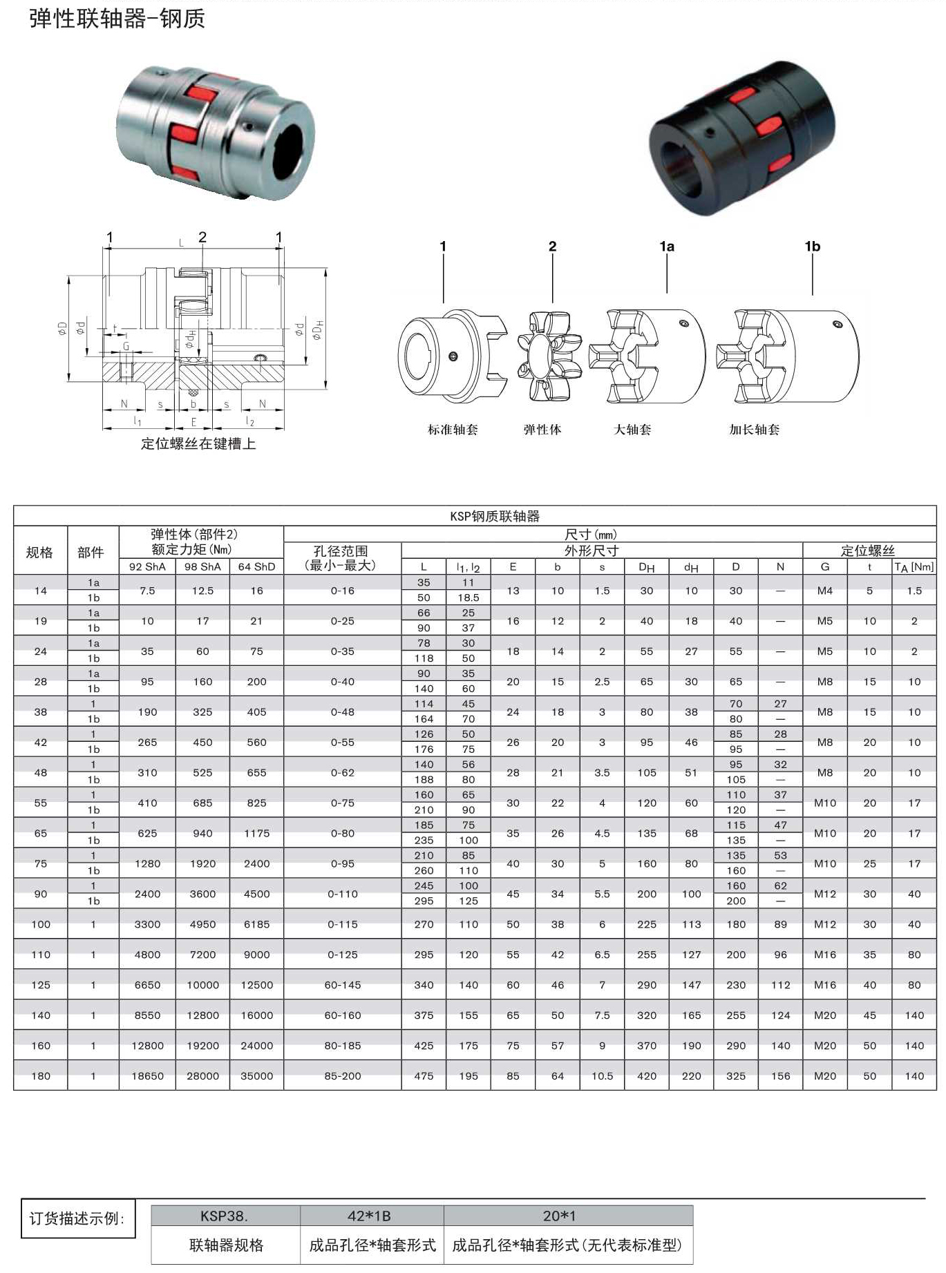 Q26鋁合金 鑄鐵彈性聯軸器規(guī)格.Jpeg