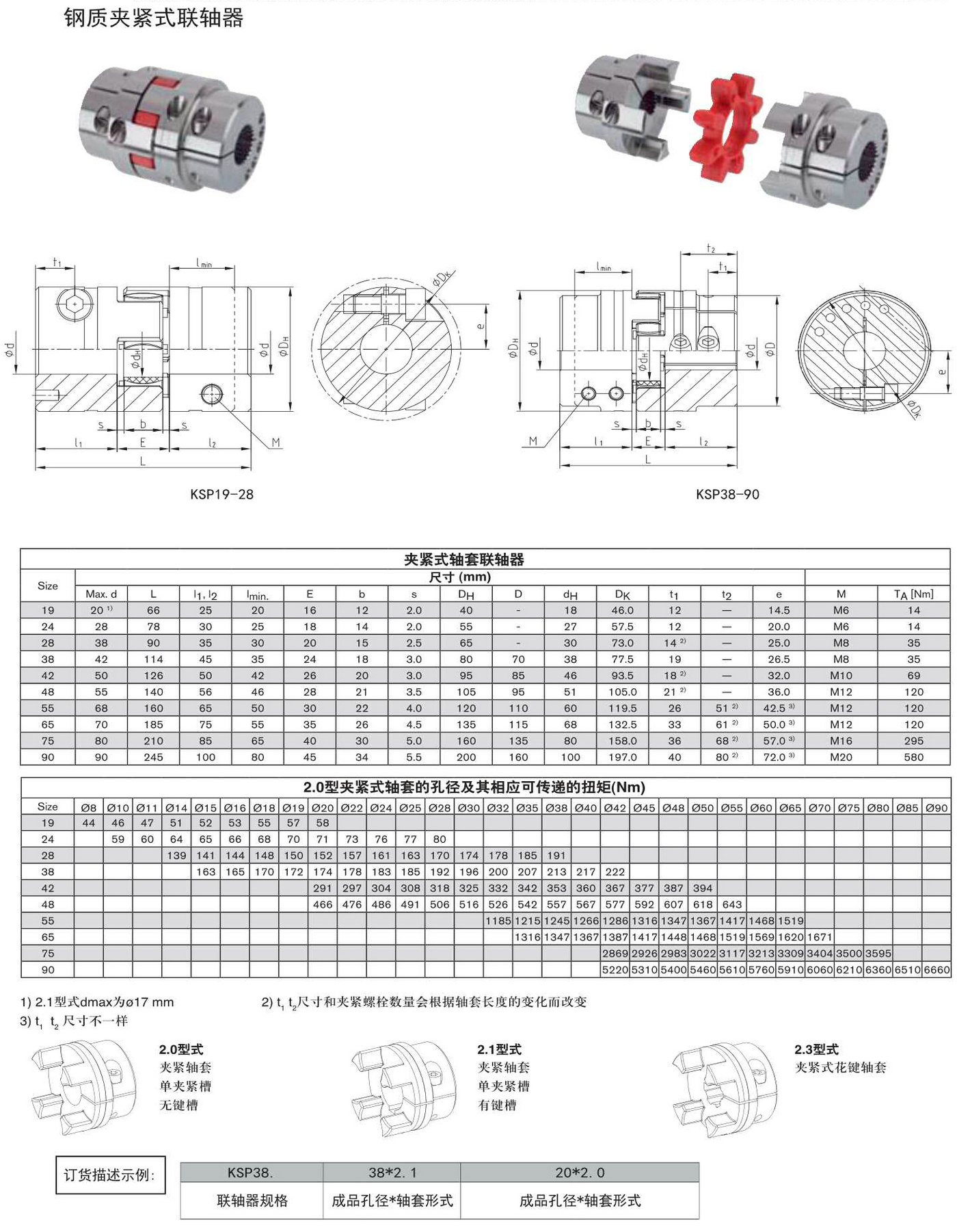 Q26鋁合金 鑄鐵彈性聯軸器規(guī)格.Jpeg